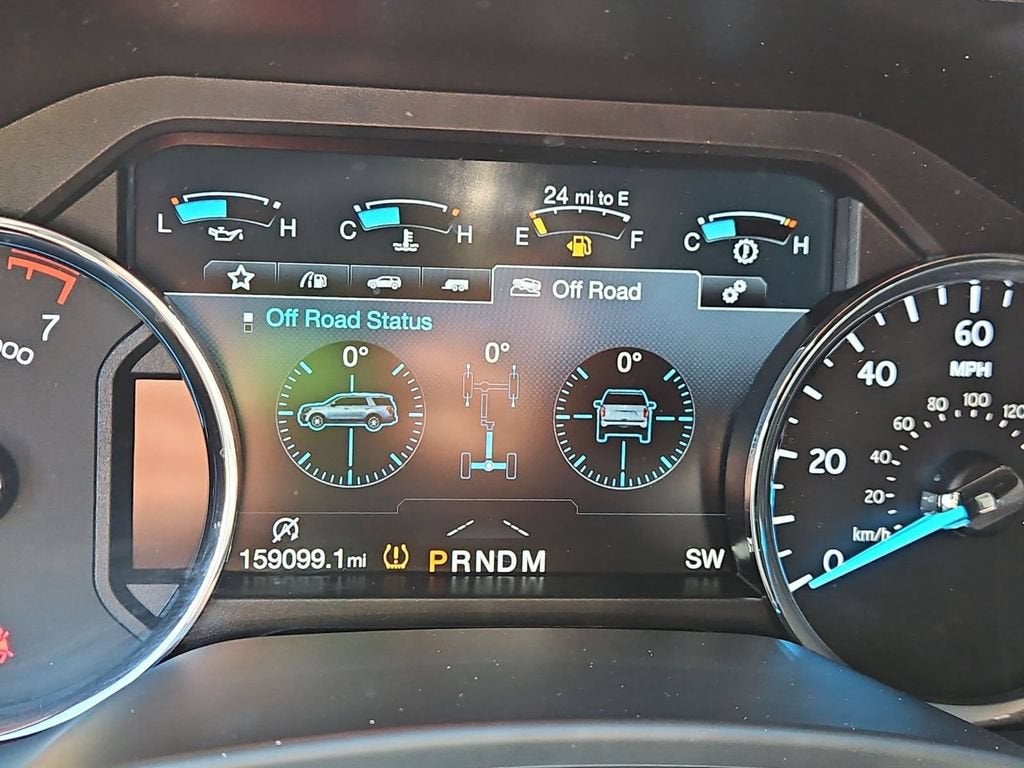 2018 Ford Expedition Limited